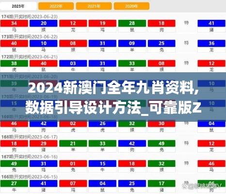 2024新澳门全年九肖资料,数据引导设计方法_可靠版ZNB13.95