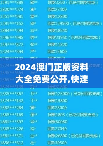 2024澳门正版资料大全免费公开,快速产出解决方案_线上版ABS13.68