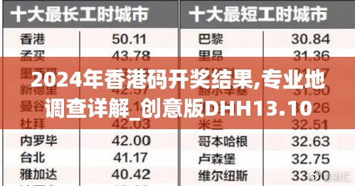 2024年香港码开奖结果,专业地调查详解_创意版DHH13.10