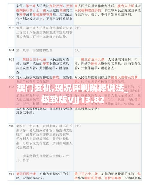 澳门玄机,现况评判解释说法_极致版VJJ13.82