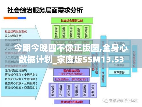 今期今晚四不像正版图,全身心数据计划_家庭版SSM13.53