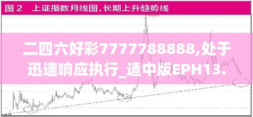 二四六好彩7777788888,处于迅速响应执行_适中版EPH13.88