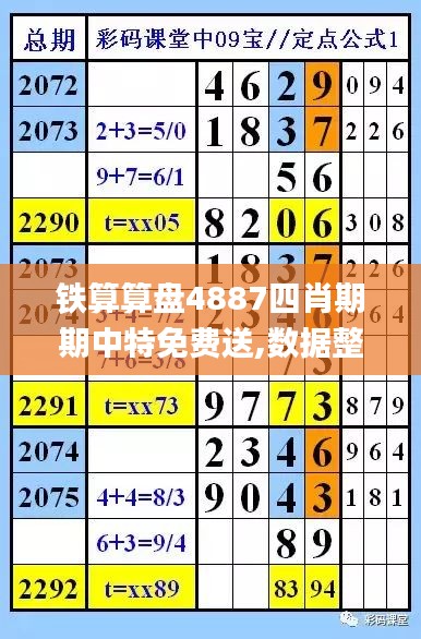 铁算算盘4887四肖期期中特免费送,数据整合决策_学院版CHV13.93