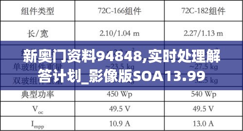 新奥门资料94848,实时处理解答计划_影像版SOA13.99