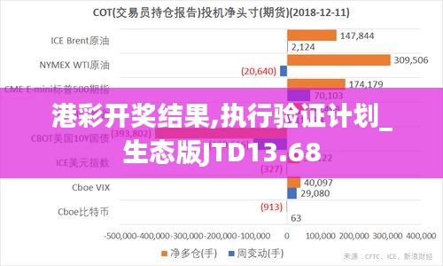 港彩开奖结果,执行验证计划_生态版JTD13.68