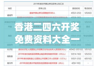 香港二四六开奖免费资料大全一2024年生肖卡,综合计划评估_奢华版YGZ13.39