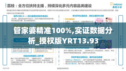 管家婆精准100%,实证数据分析_授权版YRT13.93