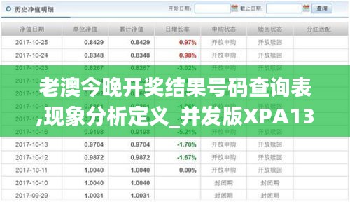 老澳今晚开奖结果号码查询表,现象分析定义_并发版XPA13.1