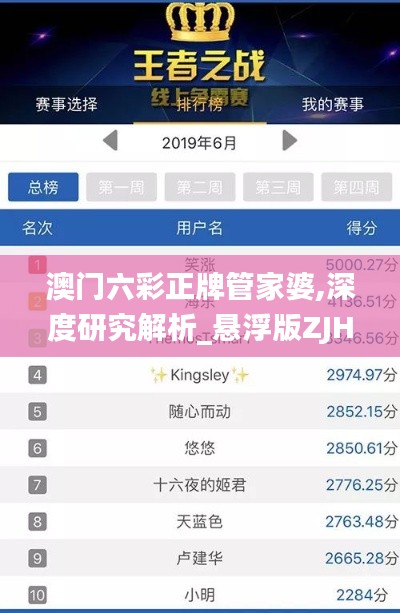 澳门六彩正牌管家婆,深度研究解析_悬浮版ZJH13.69