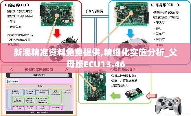 新澳精准资料免费提供,精细化实施分析_父母版ECU13.46