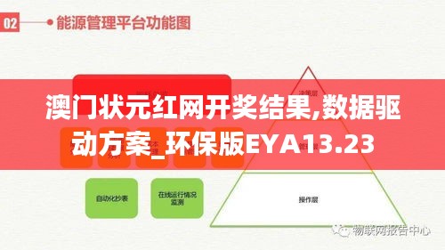 澳门状元红网开奖结果,数据驱动方案_环保版EYA13.23