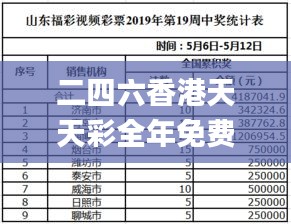 姑射神人 第3页