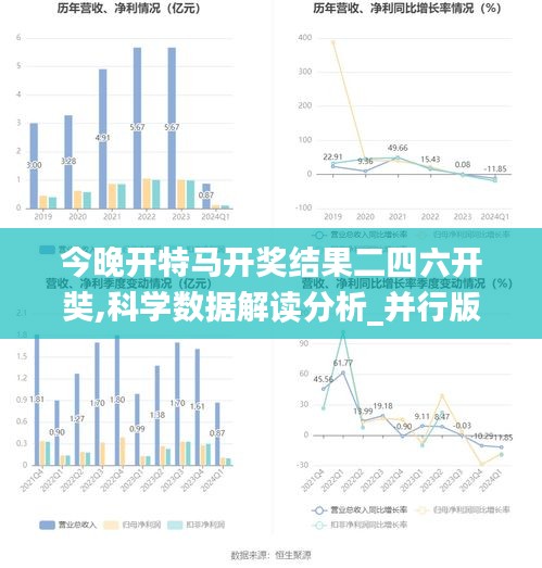 今晚开特马开奖结果二四六开奘,科学数据解读分析_并行版ETU13.82