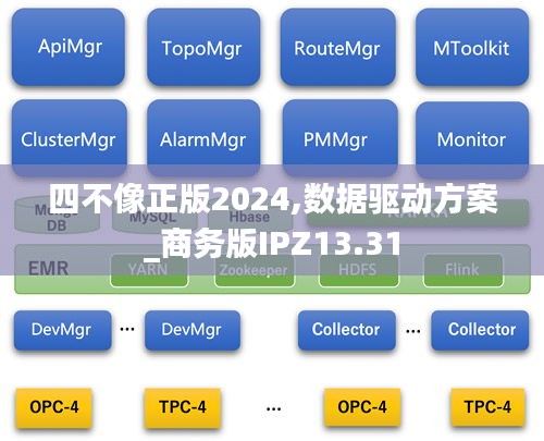 四不像正版2024,数据驱动方案_商务版IPZ13.31