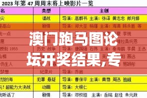 澳门跑马图论坛开奖结果,专业解读操行解决_声学版ROE13.19