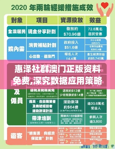 惠泽社群澳门正版资料免费,深究数据应用策略_黑科技版TYU13.75