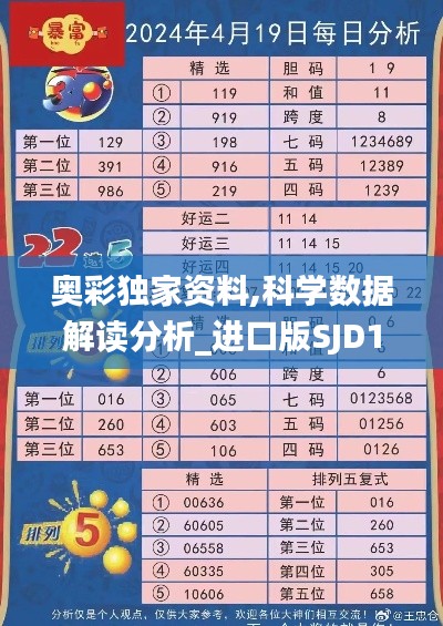 奥彩独家资料,科学数据解读分析_进口版SJD13.58