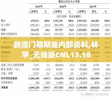 新澳门期期准内部资料,林学_无线版CNL13.58