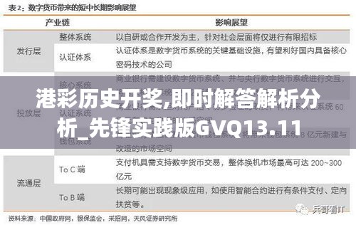 港彩历史开奖,即时解答解析分析_先锋实践版GVQ13.11