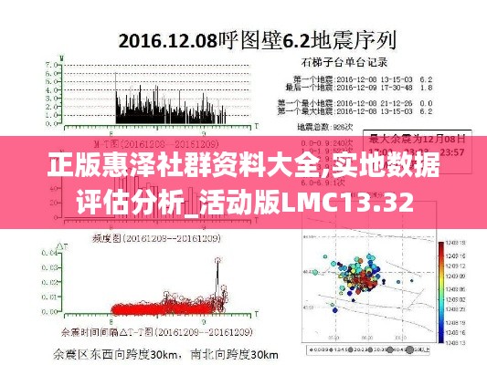 正版惠泽社群资料大全,实地数据评估分析_活动版LMC13.32