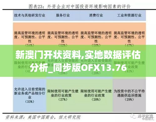 新澳门开状资料,实地数据评估分析_同步版OFX13.76