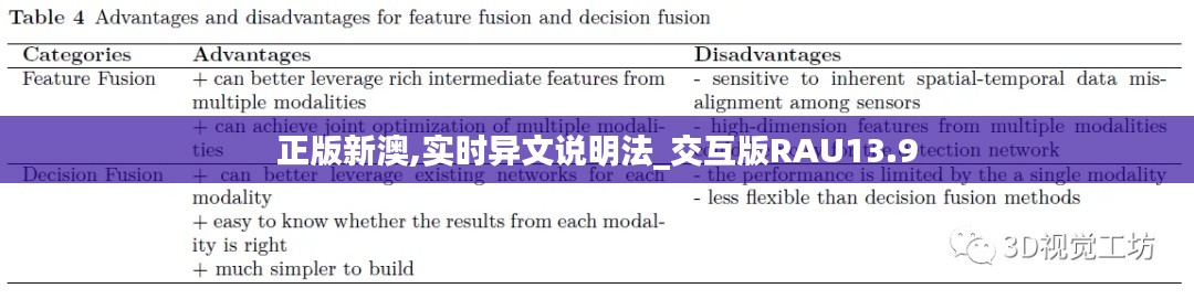 正版新澳,实时异文说明法_交互版RAU13.9