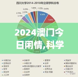 2024澳门今日闲情,科学数据解读分析_便签版GIL13.39