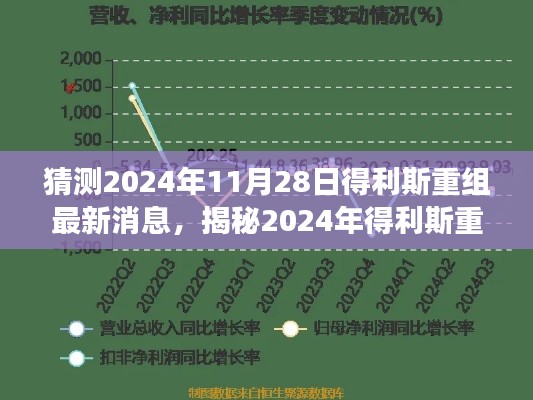 揭秘得利斯重组传闻，最新动态与行业展望（预测至2024年11月）