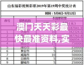 澳门天天彩最快最准资料,实地观察解释定义_企业版XGS13.11