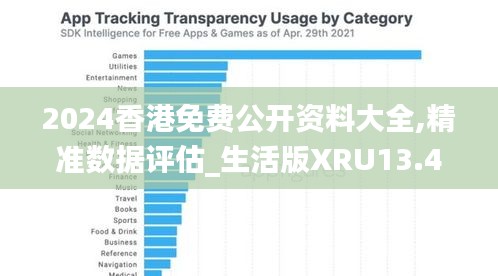 2024香港免费公开资料大全,精准数据评估_生活版XRU13.45