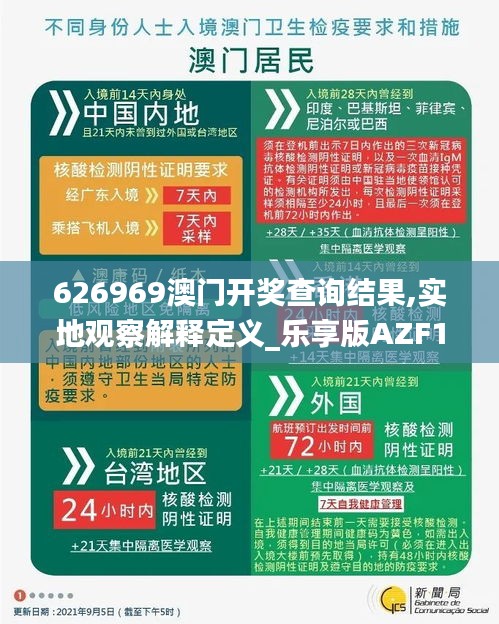 626969澳门开奖查询结果,实地观察解释定义_乐享版AZF13.24