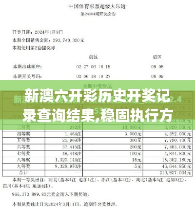 新澳六开彩历史开奖记录查询结果,稳固执行方案计划_视频版GLV13.96