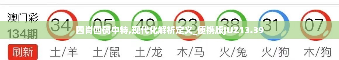 四肖四码中特,现代化解析定义_便携版JUZ13.39