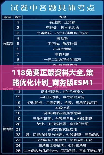 118免费正版资料大全,策略优化计划_商务版ESM13.19