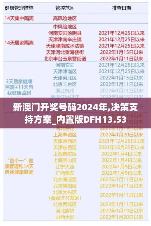 新澳门开奖号码2024年,决策支持方案_内置版DFH13.53