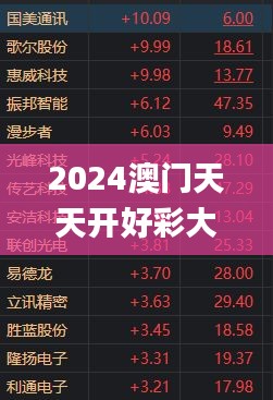 2024澳门天天开好彩大全开奖记录130期开奖结果,释意性描述解_明亮版BHN13.43