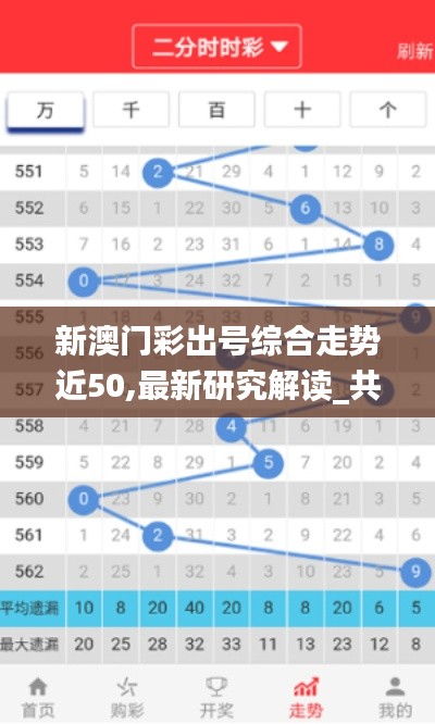 新澳门彩出号综合走势近50,最新研究解读_共享版NPB13.3