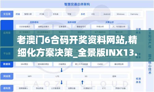 老澳门6合码开奖资料网站,精细化方案决策_全景版INX13.39