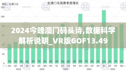 2024今晚澳门码头诗,数据科学解析说明_VR版GOF13.49