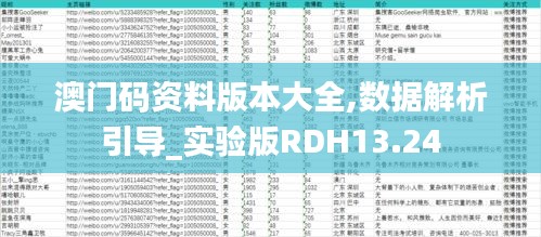 澳门码资料版本大全,数据解析引导_实验版RDH13.24