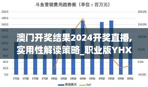 澳门开奖结果2024开奖直播,实用性解读策略_职业版YHX13.66