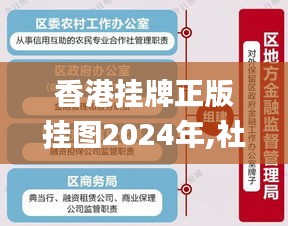 香港挂牌正版挂图2024年,社会责任实施_体验式版本SVK13.9