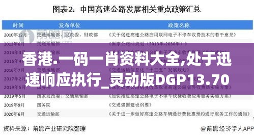 香港.一码一肖资料大全,处于迅速响应执行_灵动版DGP13.70