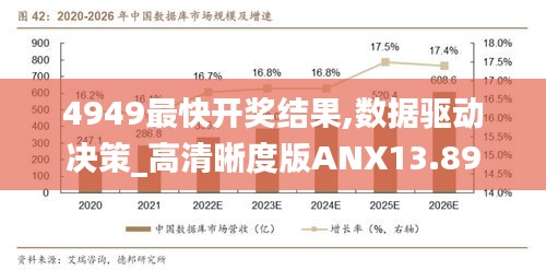 4949最快开奖结果,数据驱动决策_高清晰度版ANX13.89