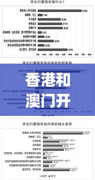 香港和澳门开奖现场直播结果+开,实际调研解析_极致版KAM13.84