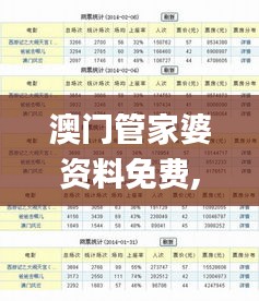 澳门管家婆资料免费,平衡计划息法策略_强劲版SUC13.22