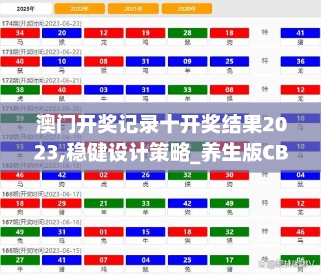 澳门开奖记录十开奖结果2023,稳健设计策略_养生版CBQ13.36