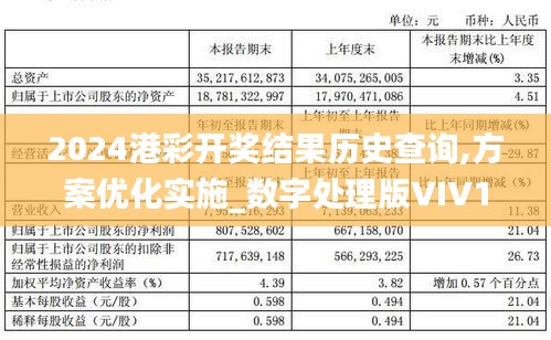 2024港彩开奖结果历史查询,方案优化实施_数字处理版VIV13.30