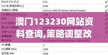 澳门123230网站资料查询,策略调整改进_全球版ZEH13.8