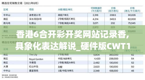 香港6合开彩开奖网站记录香,具象化表达解说_硬件版CWT13.22